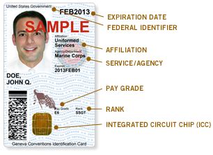 marine corps one time 300 smart card deduction|COMMON ACCESS CARD (CAC) POLICY MEMO 003 > United .